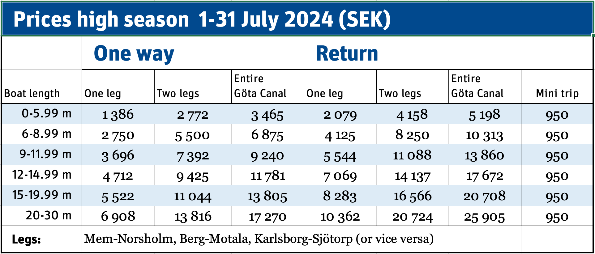 Price list high season July 2024