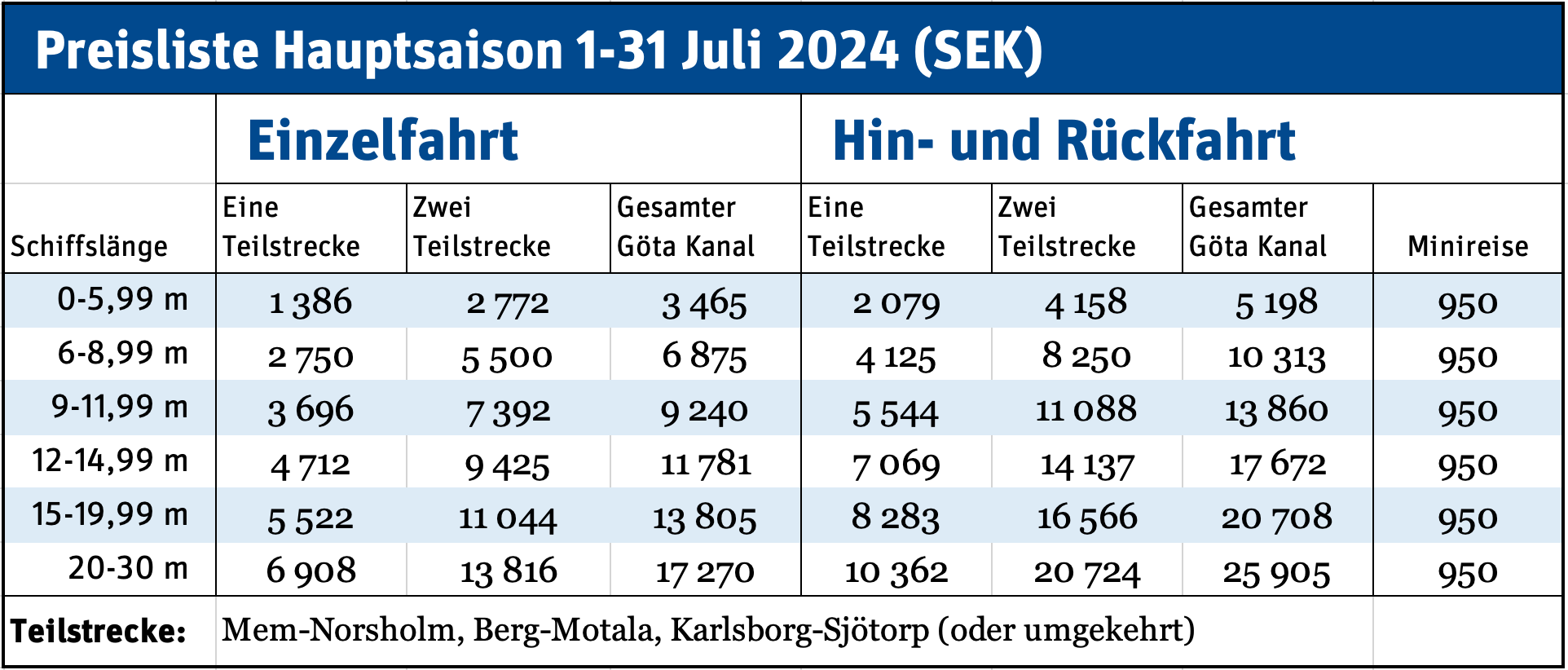 Preisliste Juli 2024