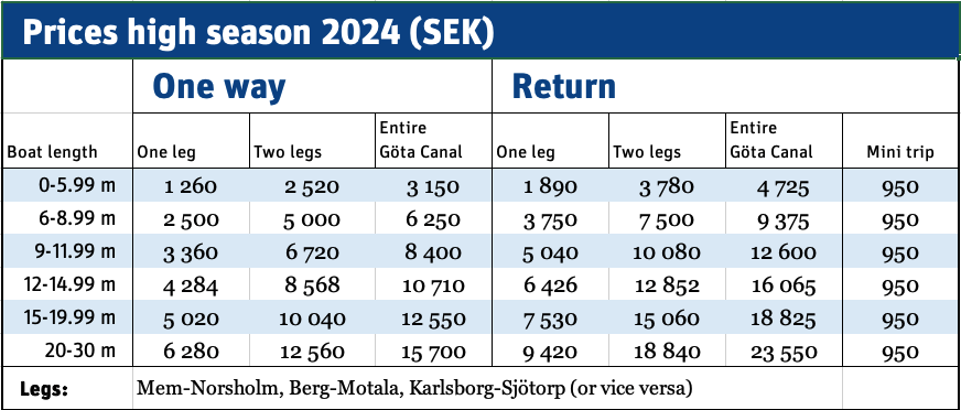 Price list high season 2024