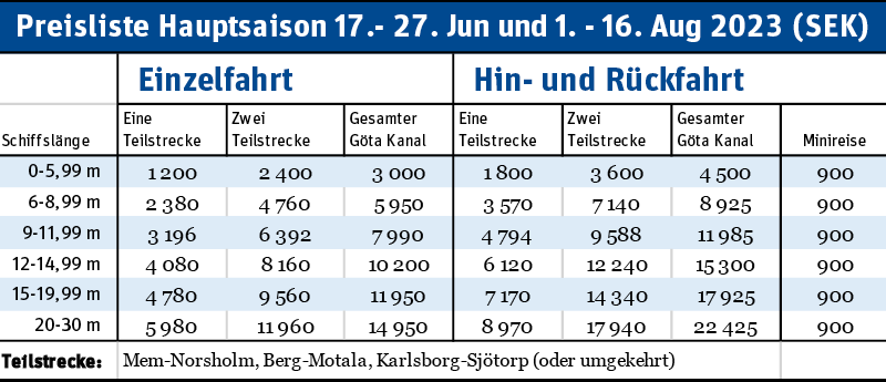 Price list high season TY 23
