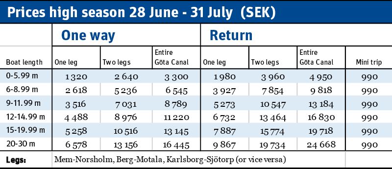 Price list high season July ENG 23