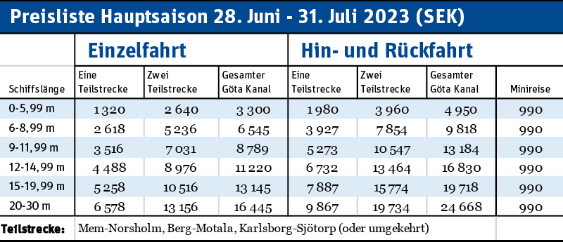 Price list high season July TY 23